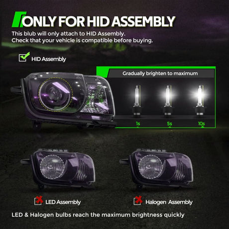 D2S Xenon HID Headlight Bulbs, 5000K Extreme White 200%+ Brighter (PAIR)