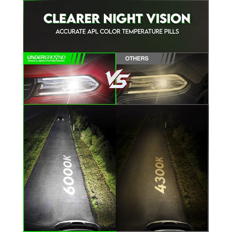 D4S HID Headlight Replacement Bulbs for 2010-2013 LEXUS GX460 (PAIR)