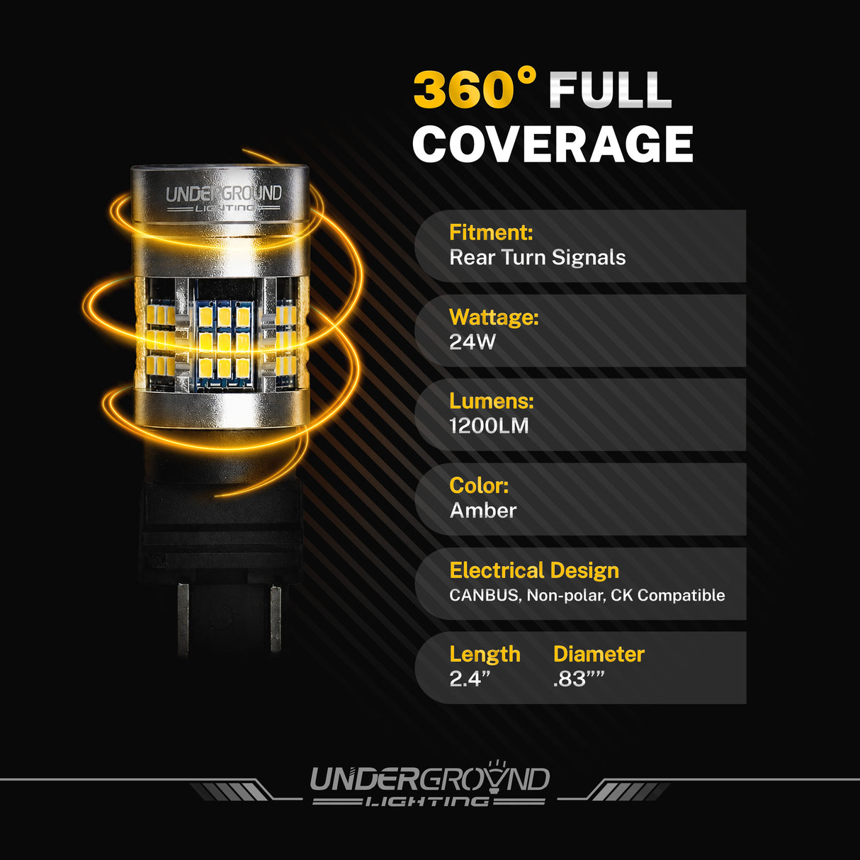 Car light bulb with specifications on a black background, featuring the brand 'Underground Lighting'.
