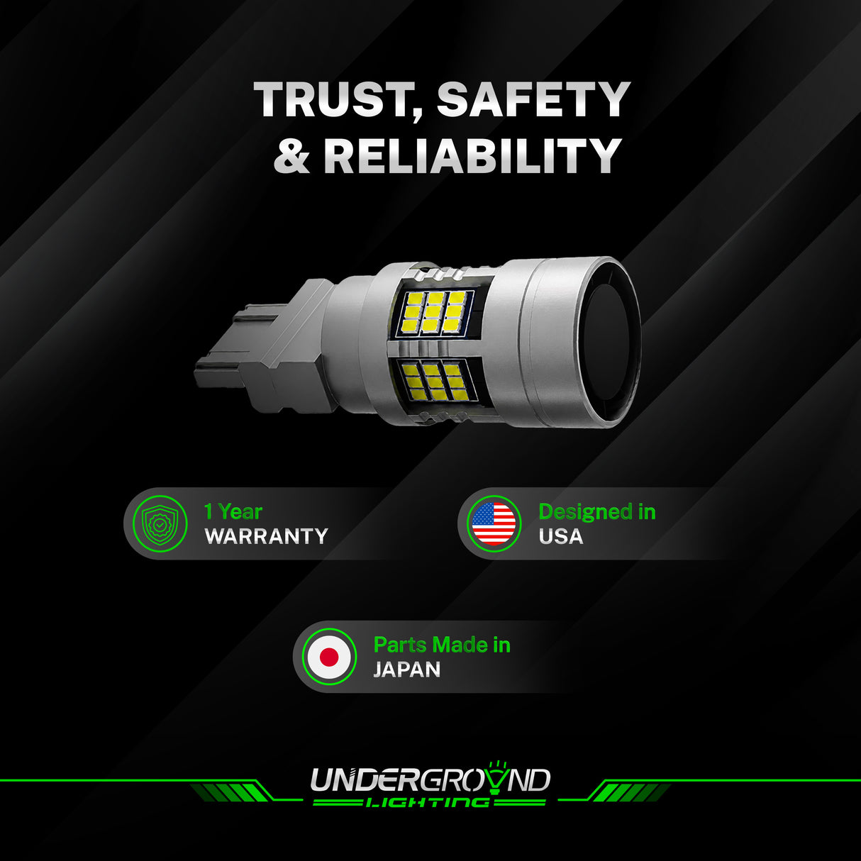 LED Reverse Backup Replacement Bulbs with 'Trust, Safety & Reliability' text and product features on a black background