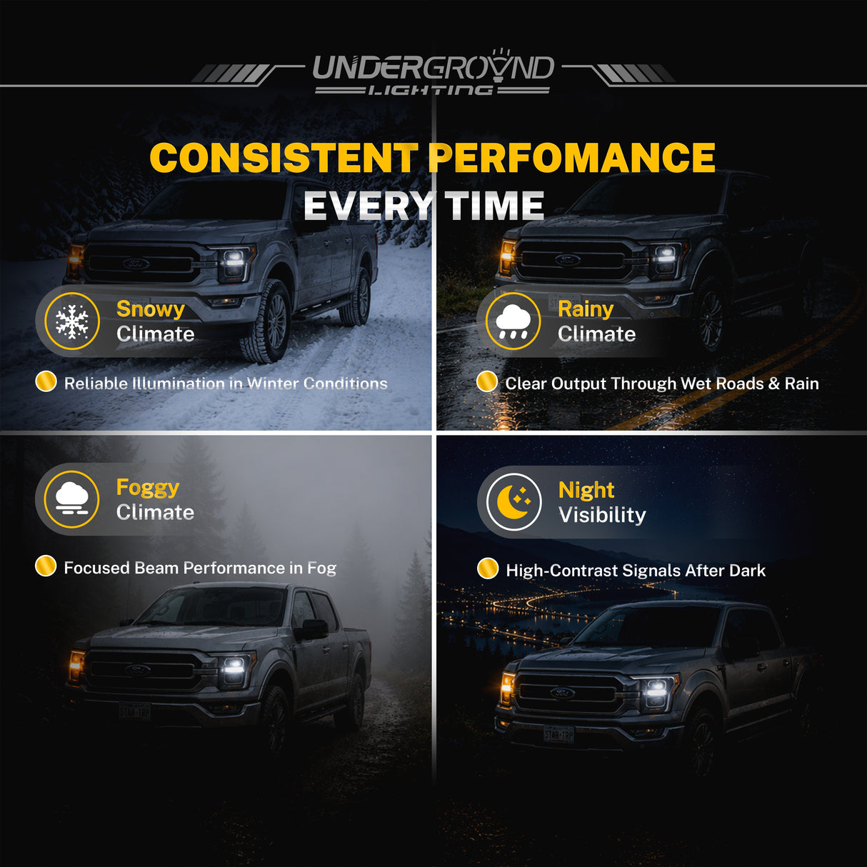 Underground Lighting advertisement showcasing performance in snowy, rainy, foggy, and night conditions.
