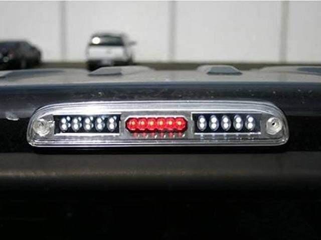 Third Brake Light: The Quintessential Safety Feature in your Vehicle