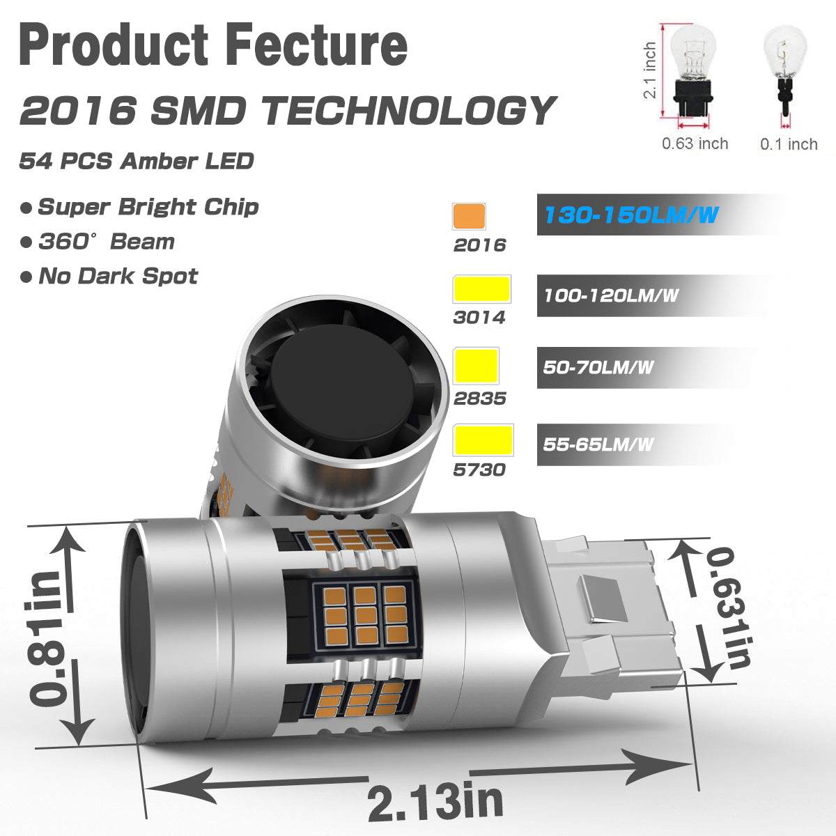 その他 amber Amazon.com: iBrightstar 7443 LED Bulb Amber, 7440 LED Turn