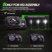 D2S HID Headlight Replacement Bulbs for 2013 INFINITI JX35 (PAIR)