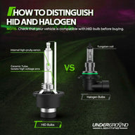 D4S Xenon HID Headlight Bulbs Set (2 Pieces) - Hid Bulbs