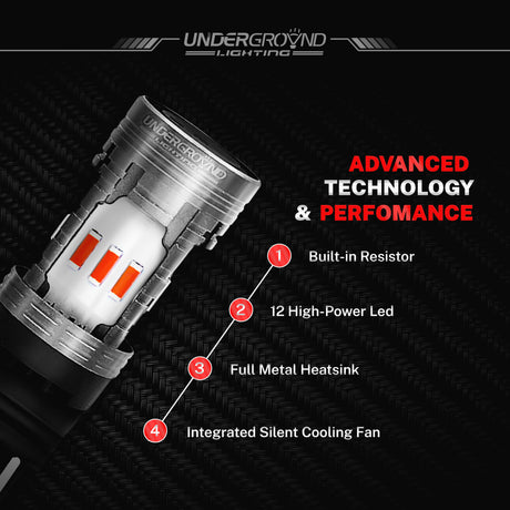 Underground Lighting 2021–2025 Ford F-150 4257 Red LED Rear Brake & Turn Signal Replacement Bulb with features listed on a dark background