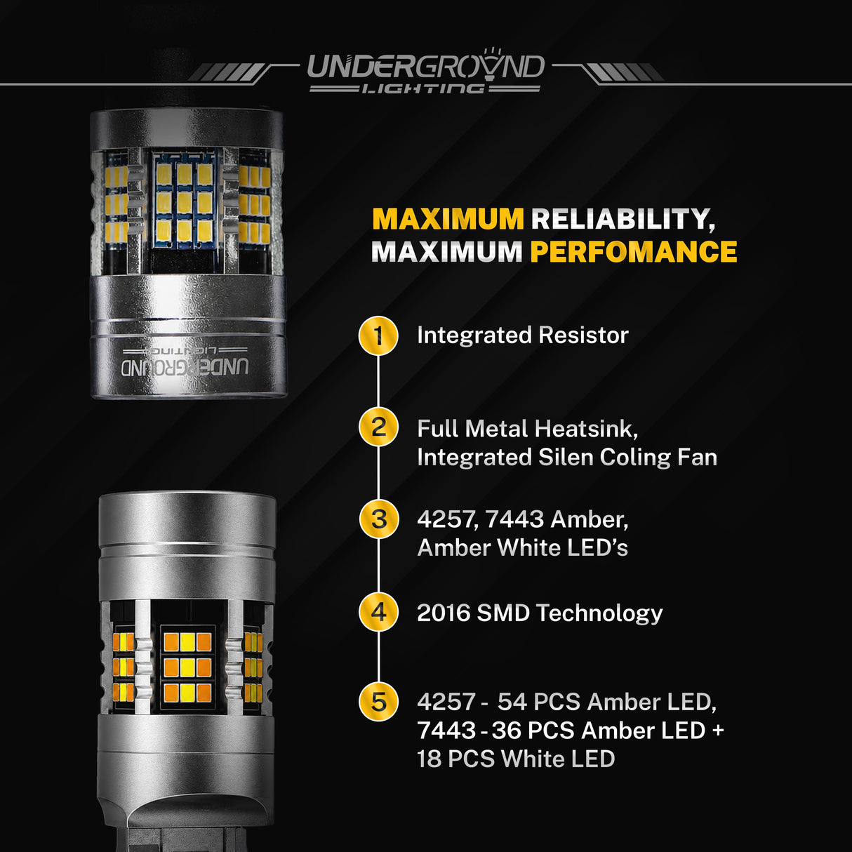 Underground Lighting bulb with features like integrated resistor  listed on a black background, cooling system in built, 4257 and 7443 led , 2016 SMD Chip listed on a black background