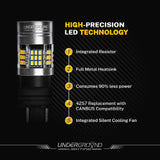 LED light bulb with features like 300% brighter than halogen for clearer signalling
Built-in resistor eliminates hyperflash instantly
Advanced cooling extends lifespan up to 10× longer
4257 plug & play, zero wiring required
Designed in the USA, assembled with Japanese components listed on a black background, branded as Underground Lighting.