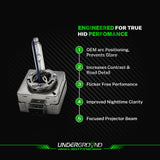 Car headlight bulb with features listed on a black background, branded 'Underground Lighting'.