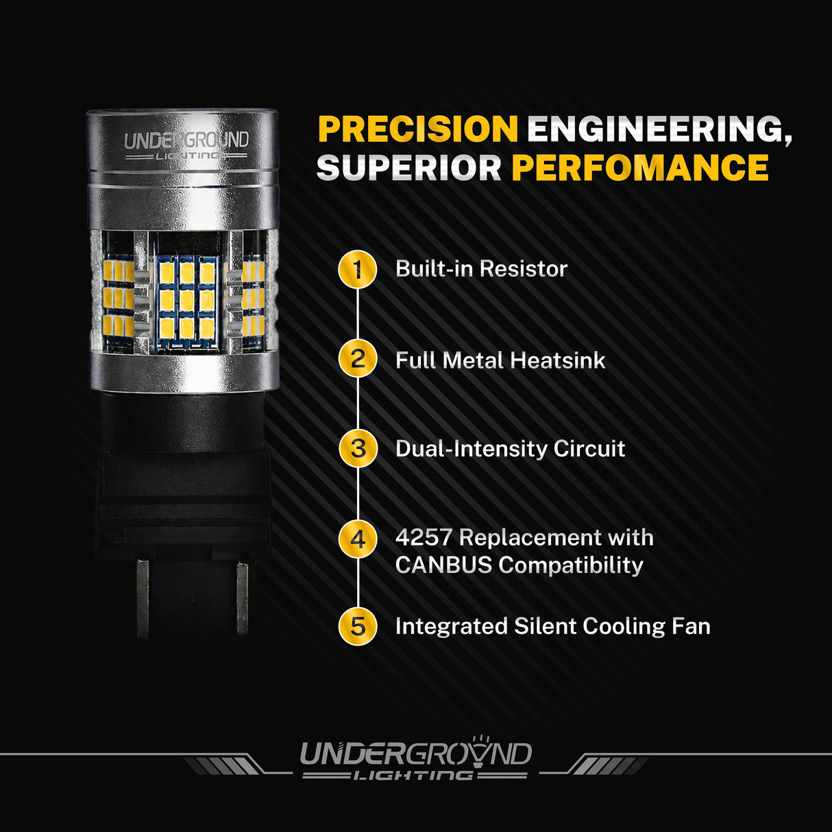 Underground Lighting Front Turn Signal bulb with features like built in resistor , advanced cooling system dual intensity circuit 4257 canbus , listed on a black background