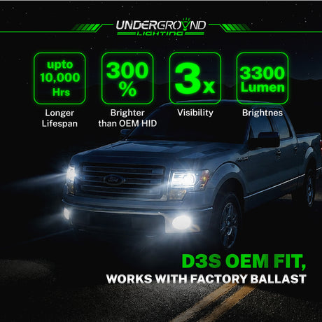 Truck illuminated by Underground Lighting2013–2014 Ford F-150 D3S HID Headlight Replacement headlights with product features 3X Visibility| 6000K White, 3300LM | 300% Brighter OEM Replacement Xenon (PAIR) displayed.