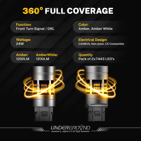 Two Front Turn Signal  LED bulbs with technical specifications on a black background, featuring the brand 'Underground Lighting'.