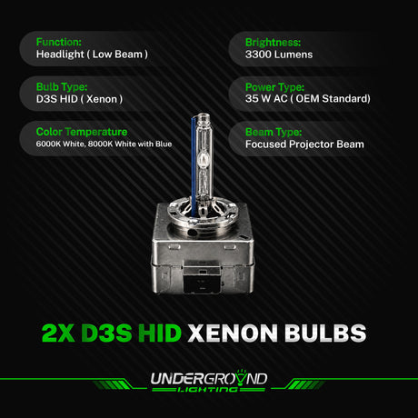 D3S HID xenon bulb with specifications on a black background