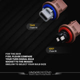Two car bulb sockets with labels for comparison on a black background, featuring the Underground Lighting logo.