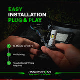 Hands installing a light bulb with text on easy installation and brand name 'Underground Lighting'.