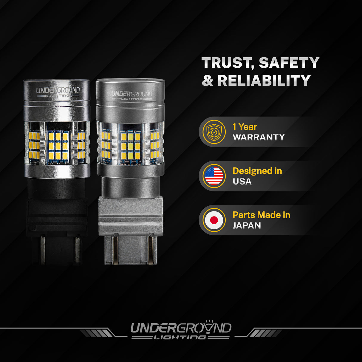 Two car light bulbs with Underground Lighting branding on a dark background, featuring trust, safety, warranty and reliability text.