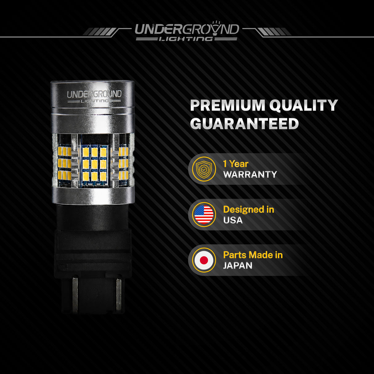 LED bulb with 'Undergroyd Lighting' branding and product features on a dark background