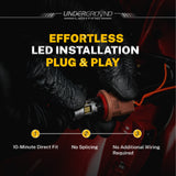 Hand installing a LED DRL Front Turn Signal Replacement bulb with text about effortless installation and brand name 'Underground Lighting'.