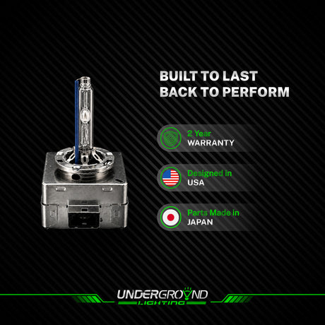 Car headlight bulb with Underground Lighting branding and product features on a black background