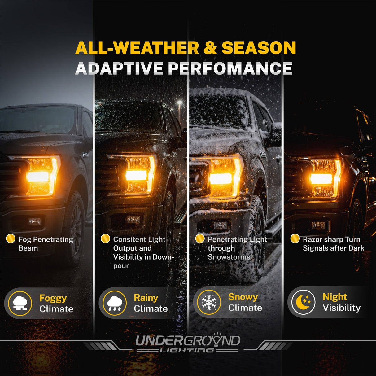 2020–2023 Ford F-150 LED Front Turn Signal Replacement Bulbs | 4257 Amber, Built-in Resistor, No Hyperflash | 300% Brighter 1200LM (PAIR)