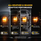 2020–2023 Ford F-150 LED Front Turn Signal Replacement Bulbs | 4257 Amber, Built-in Resistor, No Hyperflash | 300% Brighter 1200LM (PAIR)