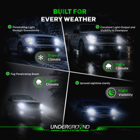 Advertisement for Underground Lighting headlights showing their effectiveness in various weather conditions.