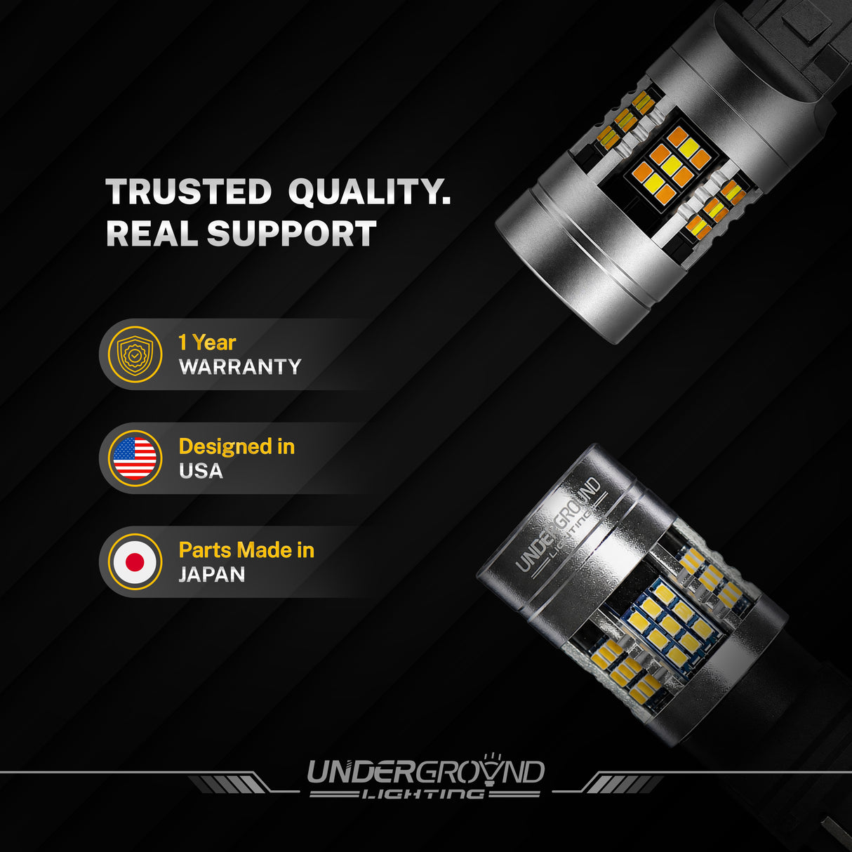 Two LED front turn signal  bulbs with 'Underground Lighting' branding on a black background, highlighting features like warranty, country of design, and parts origin.