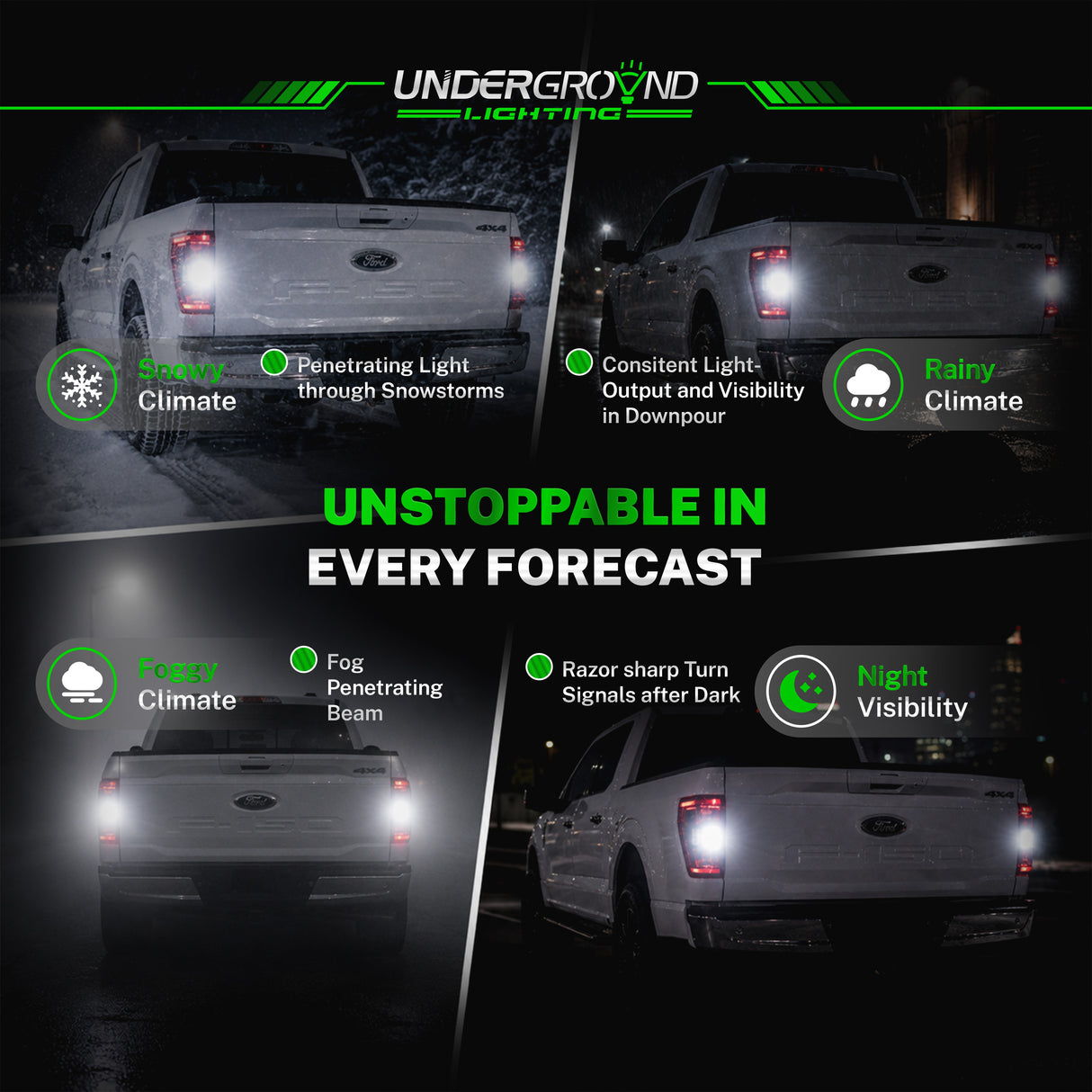 Advertisement for Underground Lighting with a truck showcasing 2021+ Ford F-150 STX LED Reverse Backup Replacement Bulbs light performance in various weather conditions.