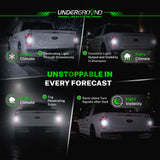 Advertisement for Underground Lighting with a truck showcasing 2021+ Ford F-150 STX LED Reverse Backup Replacement Bulbs light performance in various weather conditions.
