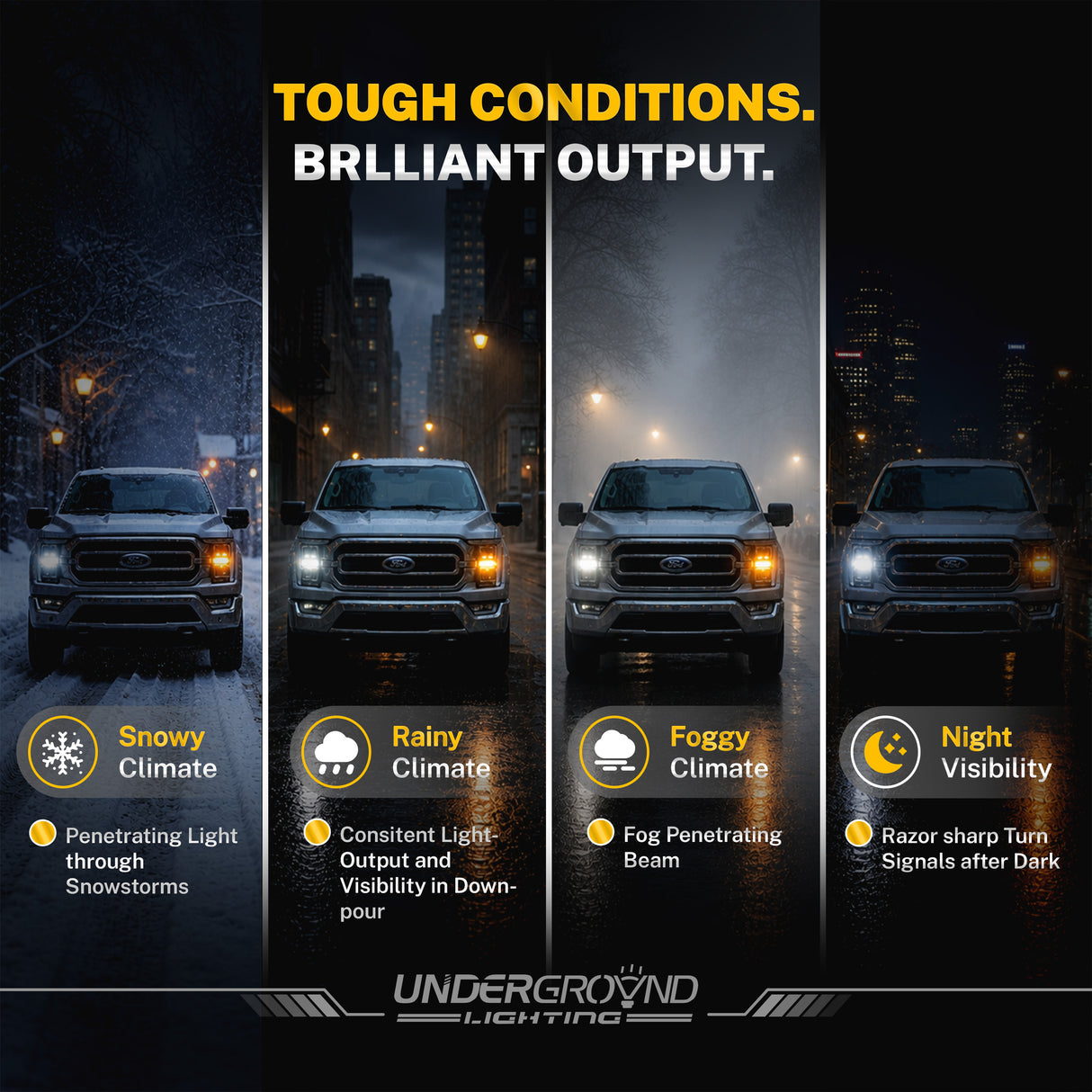 Promotional graphic for Underground Lighting showcasing a truck in various weather conditions with text highlighting product features.