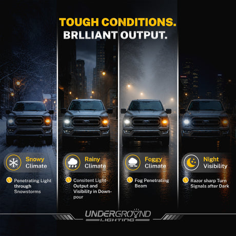 Promotional graphic for Underground Lighting showcasing a truck in various weather conditions with text highlighting product features.