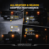 Underground Lighting advertisement showcasing a truck's headlights in various weather conditions.