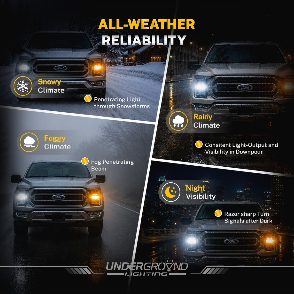 1997–2014 Ford F-150 / F-250 / F-350 LED Front Turn Signal Replacement  Bulbs For 3X Front Visibility | 3157 Amber, Built-in Resistor, No Hyperflash | 300% Brighter 1200LM (PAIR)