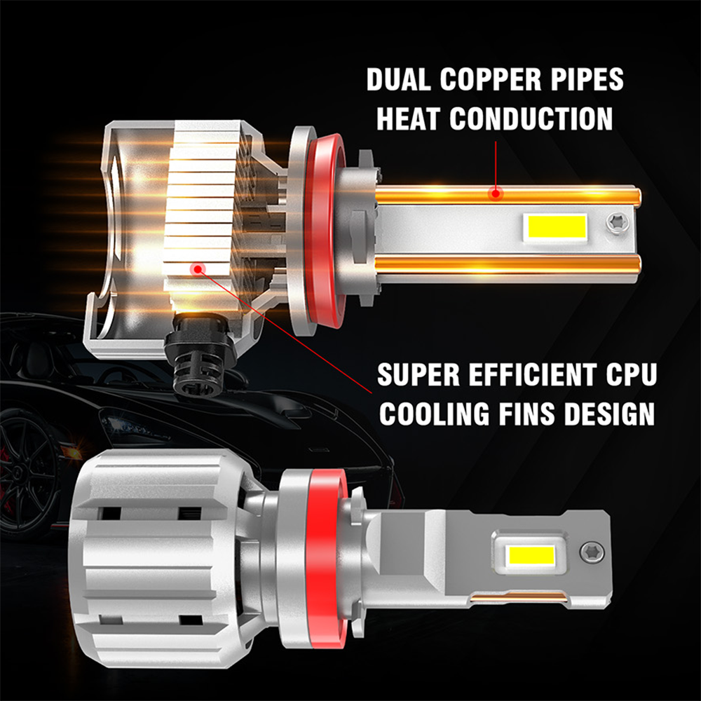 Ridroid 240W 24000LM H11 LED Headlight Conversion Kit – Canbus Ready, 6000K White, IP68 (2 Bulbs)